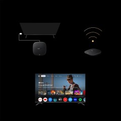 Odtwarzacz multimedialny 4K XIAOMI MI Box S 3-Gen
