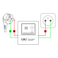 Zasilacz awaryjny KEMOT PROsinus-1500-LFP4 – solidny wybór | instalpv.pl