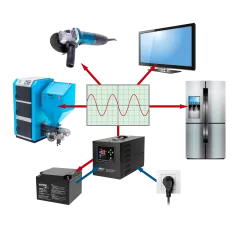 Zasilacz KEMOT PROsinus-2000 – solidny wybór | instalpv.pl