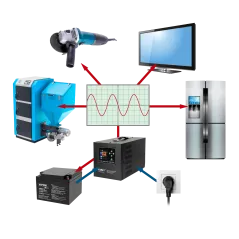 Zasilacz KEMOT PROsinus-2000 – solidny wybór | instalpv.pl