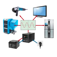 Zasilacz awaryjny KEMOT PROsinus-2600 – solidny wybór
