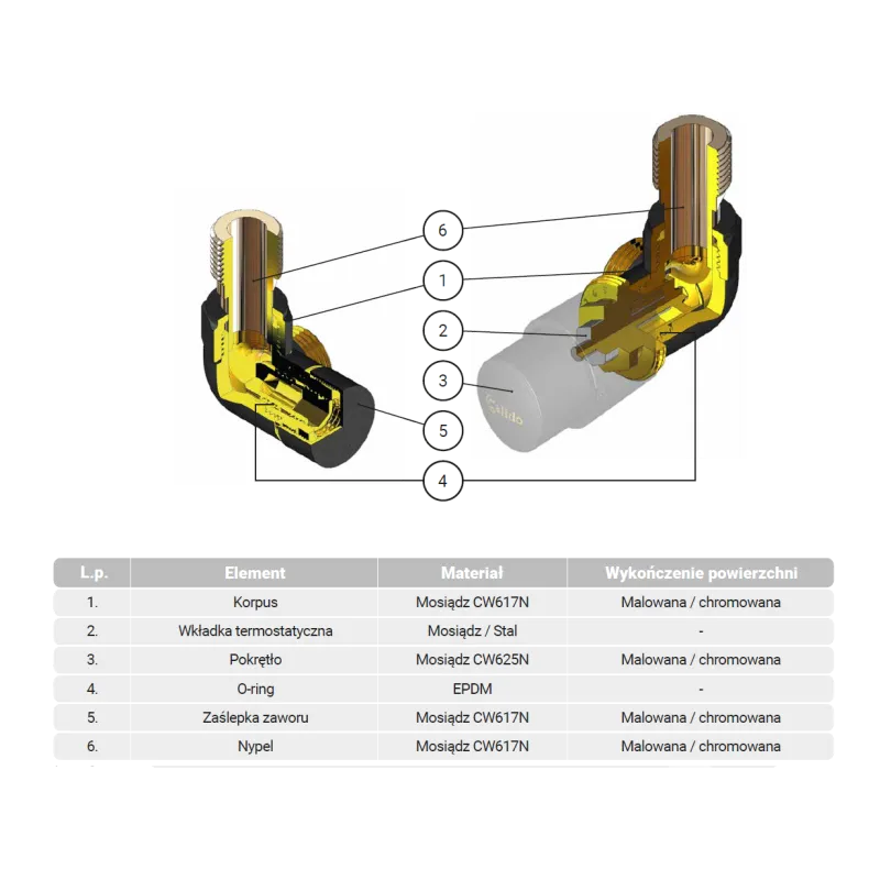 Termostat grzejnikowy narożny czarny kolor
