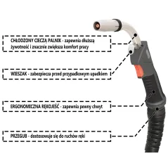 Półautomat spawalniczy 3w1 PERFECT BI-PULSE 261 Tower Chłodnica 4x4
