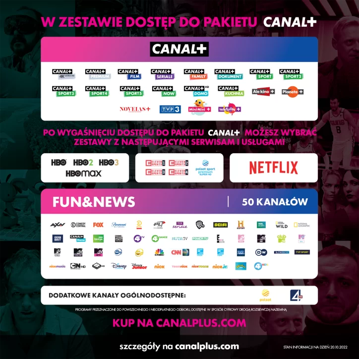 Canal+ BOX 4k z AndroidBox i pakietem TV