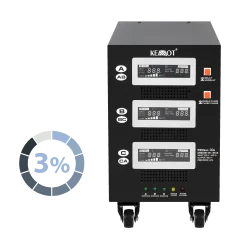 Trójfazowy stabilizator napięcia KEMOT PROavr-30k