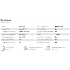 Dmuchawa akumulatorowa Cedrus CEDBV270LI Cedrus Power