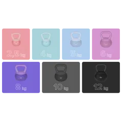 Soft Kettlebell miękki winylowy 2.5kg REBEL ACTIVE