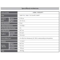 "Łuparka pionowa Cedrus CEDLS07V 8T - niezawodność"