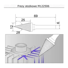 frez 12mm stożkowy M122506 Sherman Do stali frezy