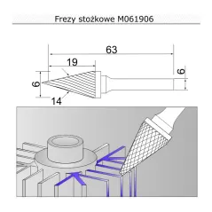 frez 6mm stożkowy M061906 Sherman Do stali frezy