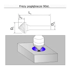 frez pogłębiacz 90st K120606 Sherman Do stali frezy