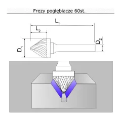 frez pogłębiacz 60st J121106 Sherman Do stali frezy