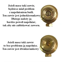 zawór dwukierunkowy do Sodastream Tr21x4 Sherman