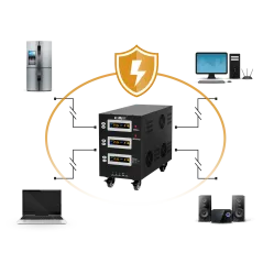 Automatyczny trójfazowy stabilizator napięcia KEMOT PROavr-45k