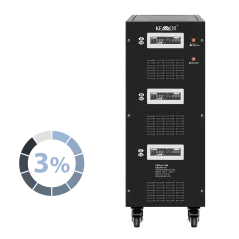 Automatyczny trójfazowy stabilizator napięcia KEMOT PROavr-50k Kemot