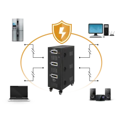 Automatyczny trójfazowy stabilizator napięcia KEMOT PROavr-60k