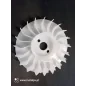 Rato Lüfter für Motor RV125 RV145