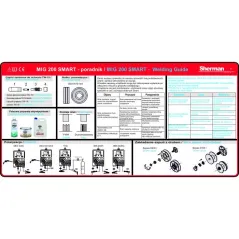 MIG-200-smart-nalepka-700-1