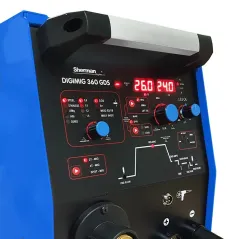 DIGIMIG-360GDS-panel-skos-700