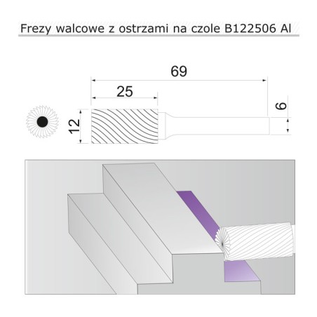 frez 12mm AL walcowy z ostrzami na czole B122506AL