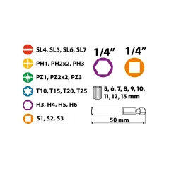 Zestaw końcówek wkrętakowych z grzechotką dwustronną, 35 szt.