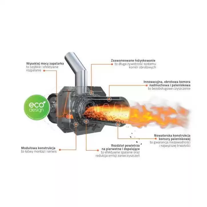 Kołton BioPellMax 25 [kW]