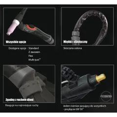 TIG UCHWYT SUREGRIP SGT18 PKG X 4m