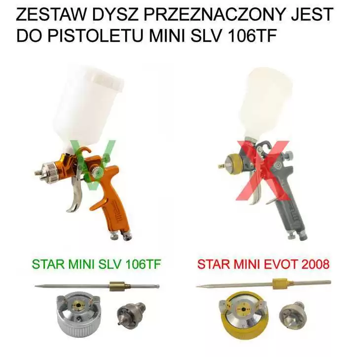 Zestaw dysz do pistoletu lakierniczego STAR MINI 106TF 0.5mm 2016 LVLP