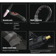TIG UCHWYT SUREGRIP SGT26 FLEX MNEMONIC