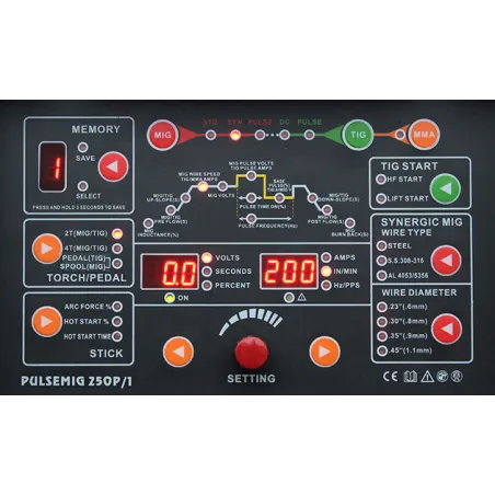 Półautomat spawalniczy inwerterowy 3w1 PULSEMIG 250P/1 250A Welder Fantasy