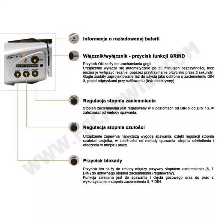 Gogle automatyczne ARC Shield 513 - okulary samościemniające.