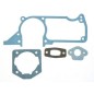 Komplet uszczelek Husqvarna 5155253 Komplet uszczelek Husqvarna 5155253