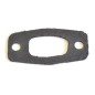 Uszczelka tłumika Husqvarna 4051 Uszczelka tłumika Husqvarna 4051