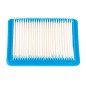 Filtr powietrza Cedrus wykaszarka CEDWK430X CEDWK520X Filtr powietrza Cedrus wykaszarka CEDWK430X CEDWK520X