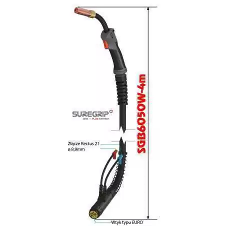 MIG UCHWYT SPAWALNICZY PARKER SUREGRIP ERGO 6050 PAK X 4m
