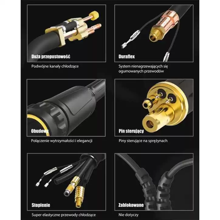 MIG UCHWYT SPAWALNICZY PARKER SUREGRIP ERGO 5000W PAK X 4m MIG UCHWYT SPAWALNICZY PARKER SUREGRIP ERGO 5000W PAK X 4m