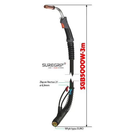 MIG UCHWYT SPAWALNICZY PARKER SUREGRIP ERGO 5000W PAK X 3m