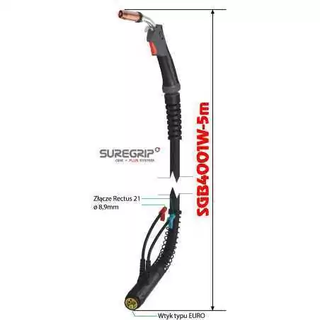 MIG UCHWYT SPAWALNICZY PARKER SUREGRIP ERGO 4001W PAK X 5m