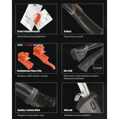 MIG UCHWYT SPAWALNICZY PARKER SUREGRIP ERGO 2500 PAK X 4m