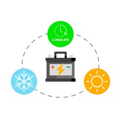 Akumulator żelowy VIPOW 12V 75Ah