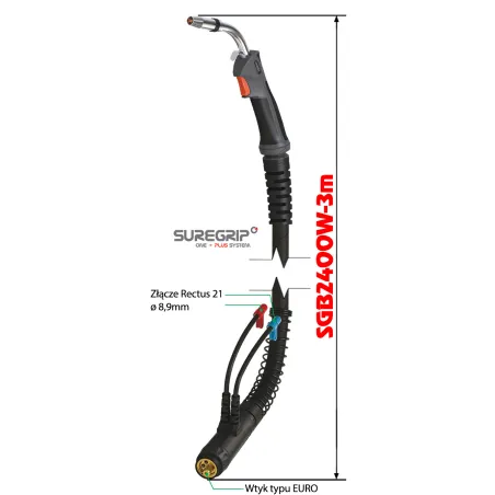 MIG UCHWYT SPAWALNICZY PARKER SUREGRIP ERGO 2400W PAK X 3m