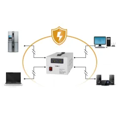 Automatyczny stabilizator napięcia KEMOT MSER-1000 (1000 VA, serwomotor)