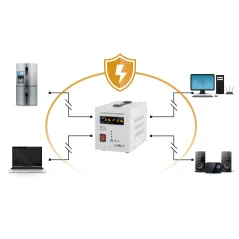 Automatyczny stabilizator napięcia KEMOT SER-1000