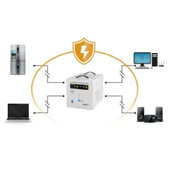 Automatyczny stabilizator napięcia KEMOT SER-3000