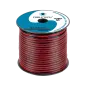 Kabel głośnikowy CCA 0.75mm czarno-czerwony Kabel głośnikowy CCA 0.75mm czarno-czerwony