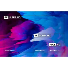 Kabel HDMI-HDMI 2.1 8K 0,9 m Kruger&Matz