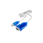 Kabel konwerter USB 2.0 - RS232 (DB9M) Kabel konwerter USB 2.0 - RS232 (DB9M)