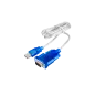Kabel konwerter USB 2.0 - RS232 (DB9M)