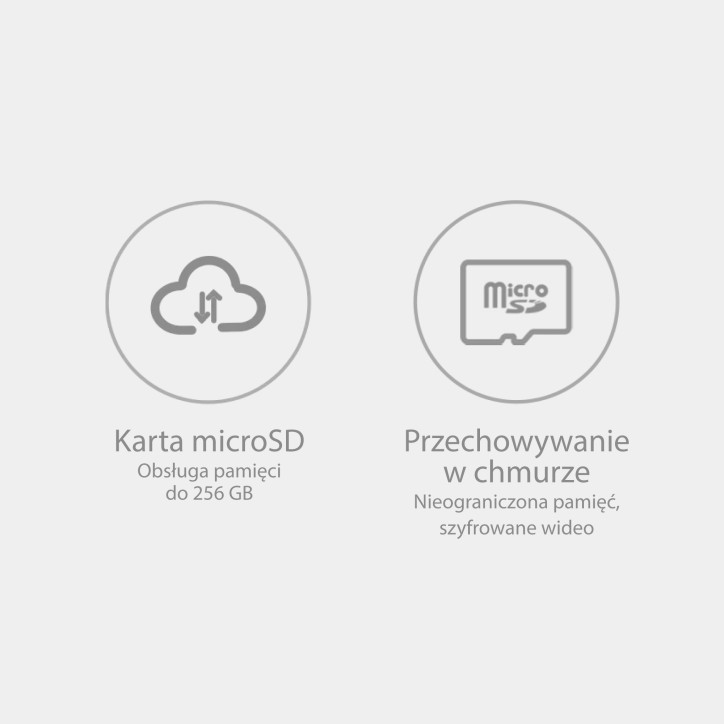 Kamera IP Xiaomi 360 Mi Smart C200 Full HD Kamera IP Xiaomi 360 Mi Smart C200 Full HD