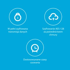Kamera IP Xiaomi 360 Mi Smart C200 Full HD